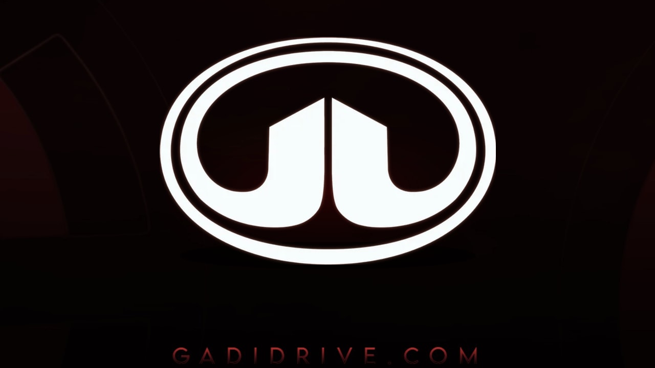Download GWM Background