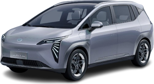 GAC Aion Y